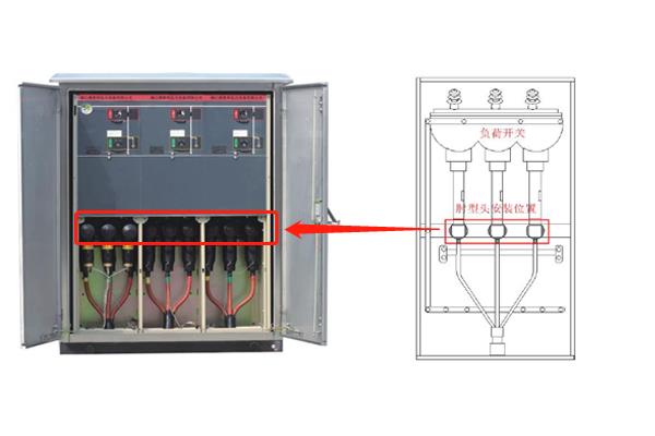 電纜終端頭測溫裝置0.jpg